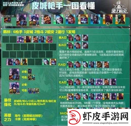云顶之弈恶魔熊流阵容构建与核心玩法深度解析及实战攻略