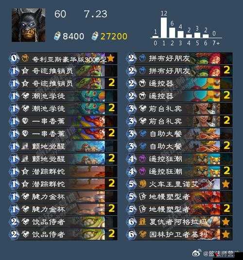 炉石传说速攻萨卡组推荐及82%胜率低保攻略