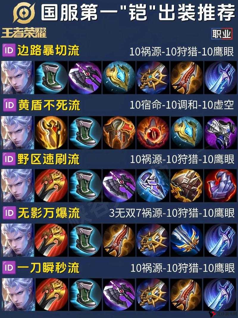 王者荣耀魔铠铭文搭配全攻略,解锁新英雄的最强战斗力
