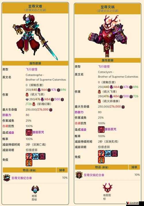 永恒边境灾厄怎么玩,灾厄技能属性图鉴详解