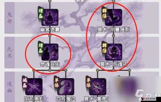 封神召唤师法宝搭配秘籍,主角法宝搭配推荐