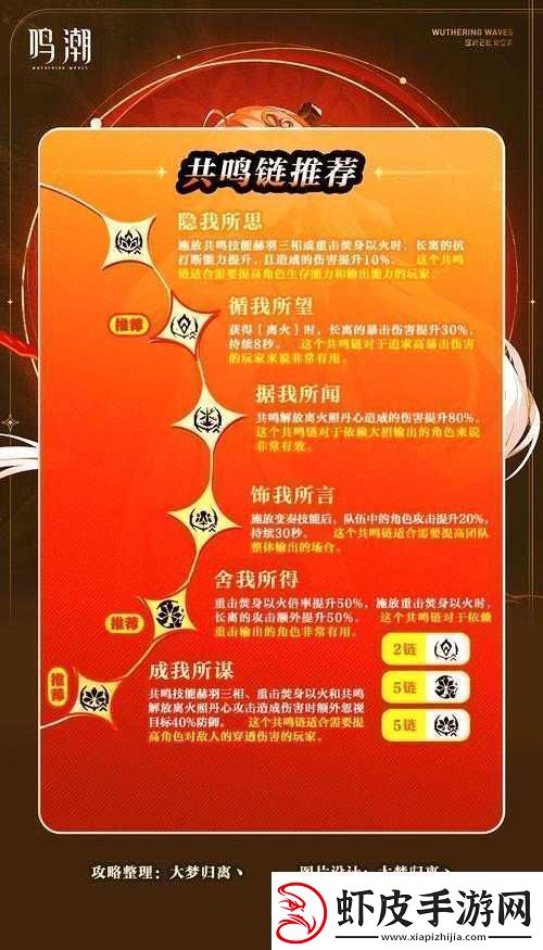 长离共鸣链抽取策略指南