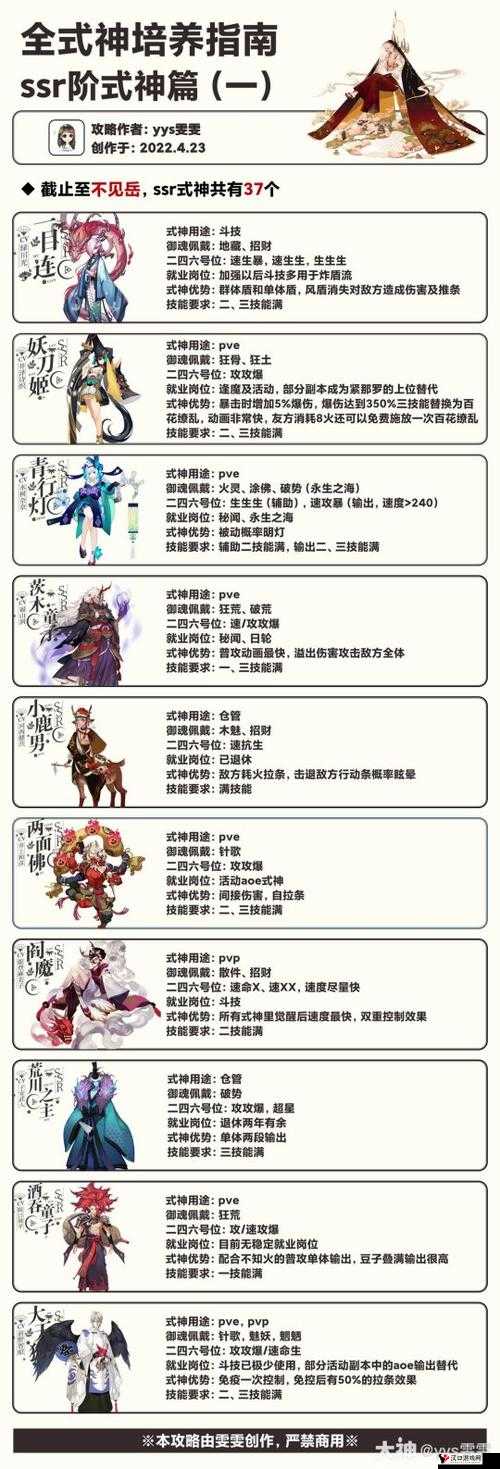 阴阳师平安祈福庙深度解析,物品与购买指南