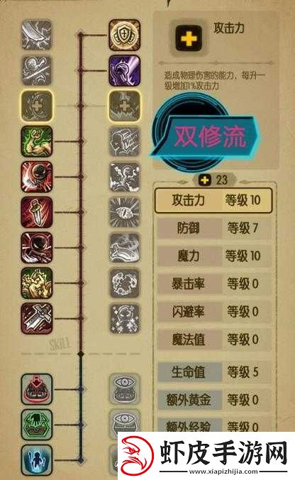 贪婪洞窟