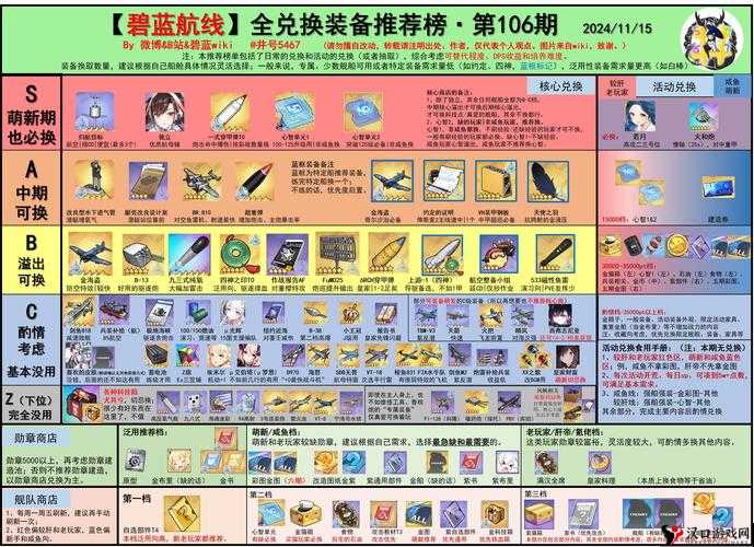 碧蓝航线商船护送攻略,商船火力区别详解