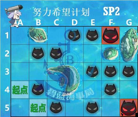 碧蓝航线努力希望和计划SP3通关秘籍