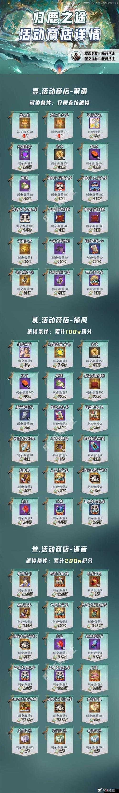 阴阳师鸩信物图片解析与管理策略