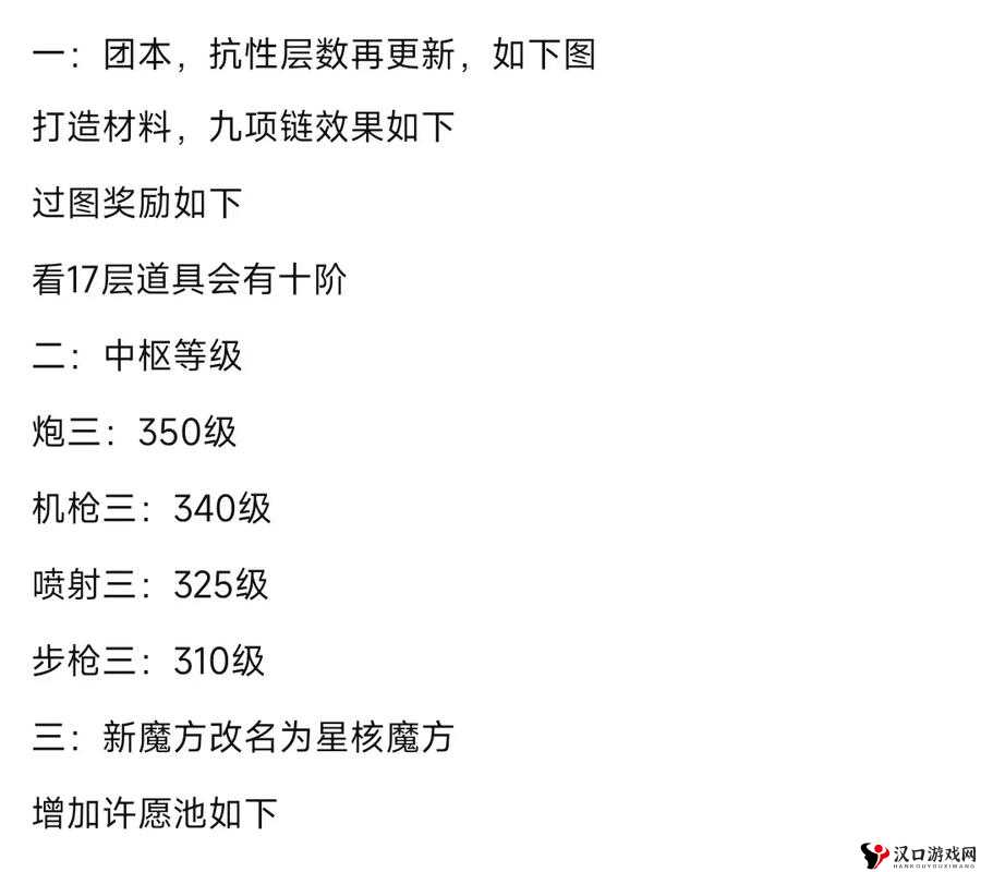 魂斗罗归来1-4怎么过？三星攻略详解