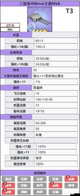 碧蓝航线三联装406mm主炮MK7获得方法与图纸打捞地点攻略