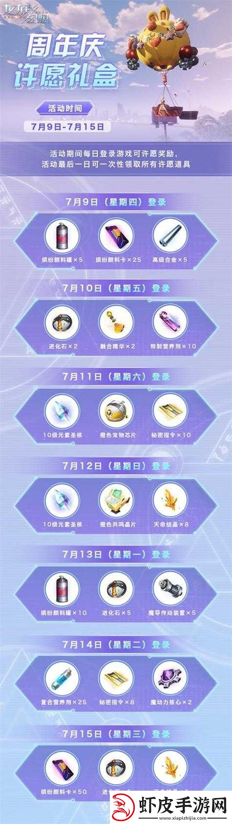 龙族幻想游戏内花票高效赠送策略与注意事项详解指南