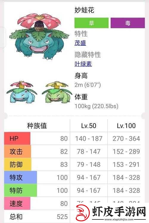 宝可梦大探险深度解析