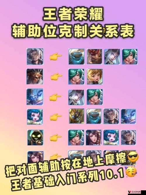 剑与家园,牧师兵种克制与被克制关系深度解析
