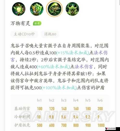 王者荣耀鬼谷子属性技能图鉴及高效管理技巧