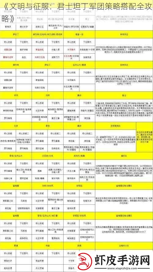 文明与征服