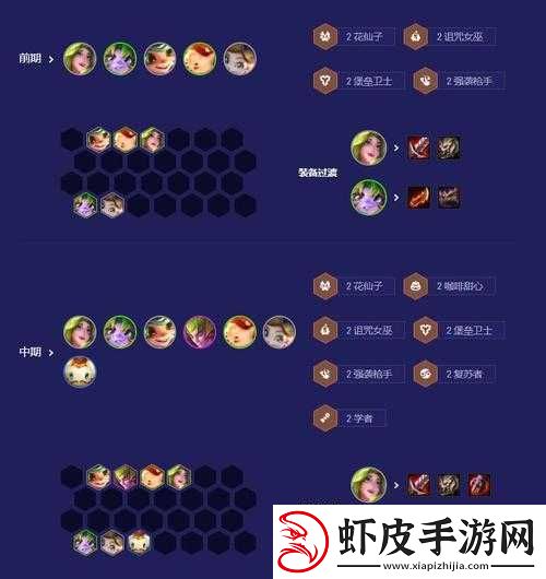 LOL云顶之弈