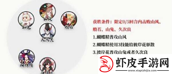 阴阳师残局得胜夜华愿攻略