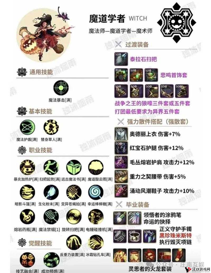 勇士x勇士,新手职业选择全攻略,助你轻松启程!