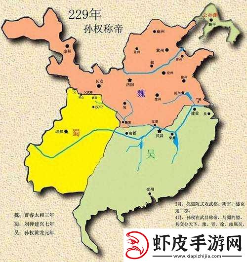 战国风云录
