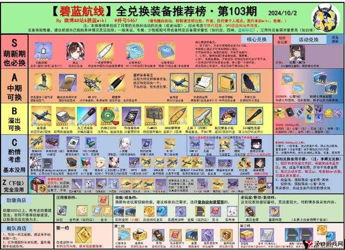 碧蓝航线彩色装备怎么得,内测彩色装备获得方法详解