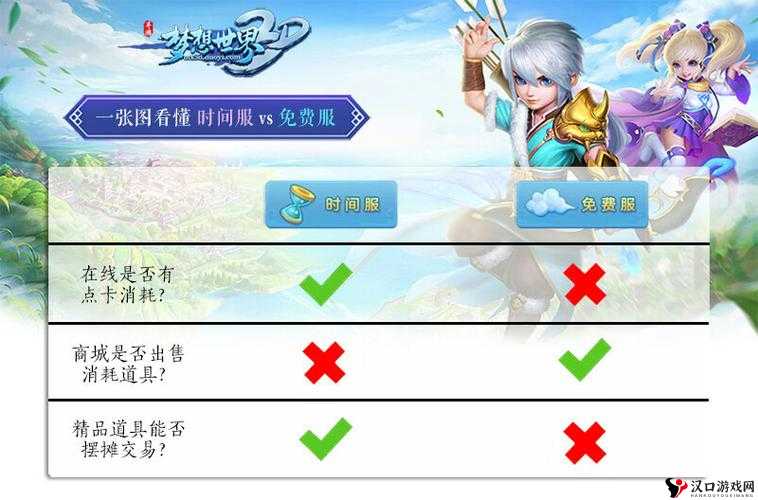 梦想世界3D时间服怎么玩，时间服玩法介绍