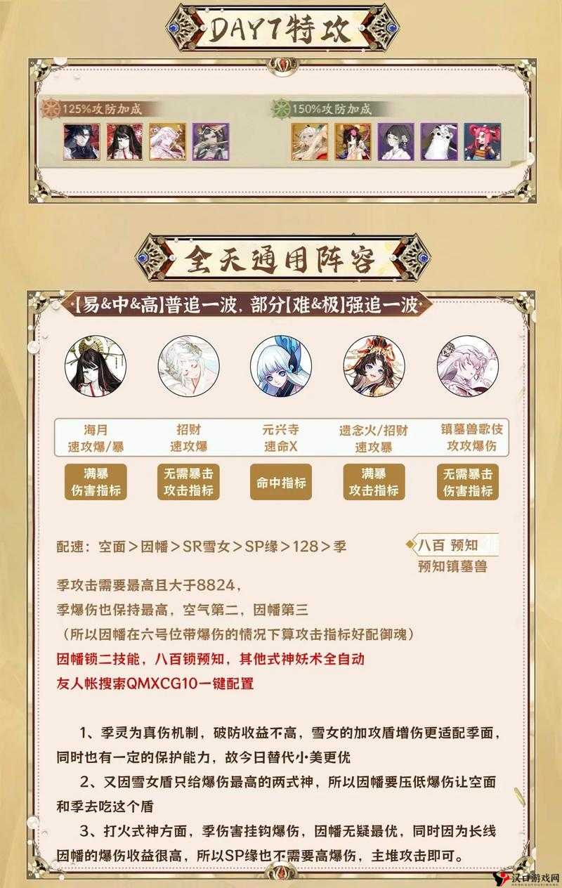 阴阳师高级LBS鬼王怎么打,试合赛高级LBS鬼王阵容攻略