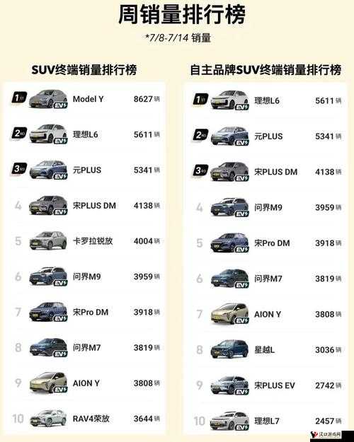 497799 欧洲版国产 SUV 性能如何:深度评测与全面解析
