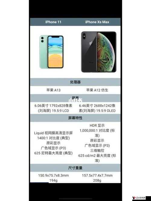 iPhone XS Max 在日本的销售情况与市场分析及用户评价