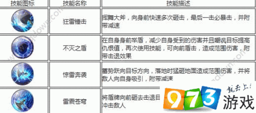 太极熊猫3猎龙,狮心狂啸装备选择与玩法深度解析