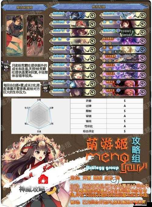 神代梦华谭托尔和月读哪个好?预抽卡两个选哪个?