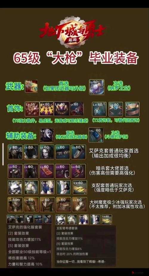 崩坏3德古拉圣痕上给谁用及德古拉上圣痕搭配