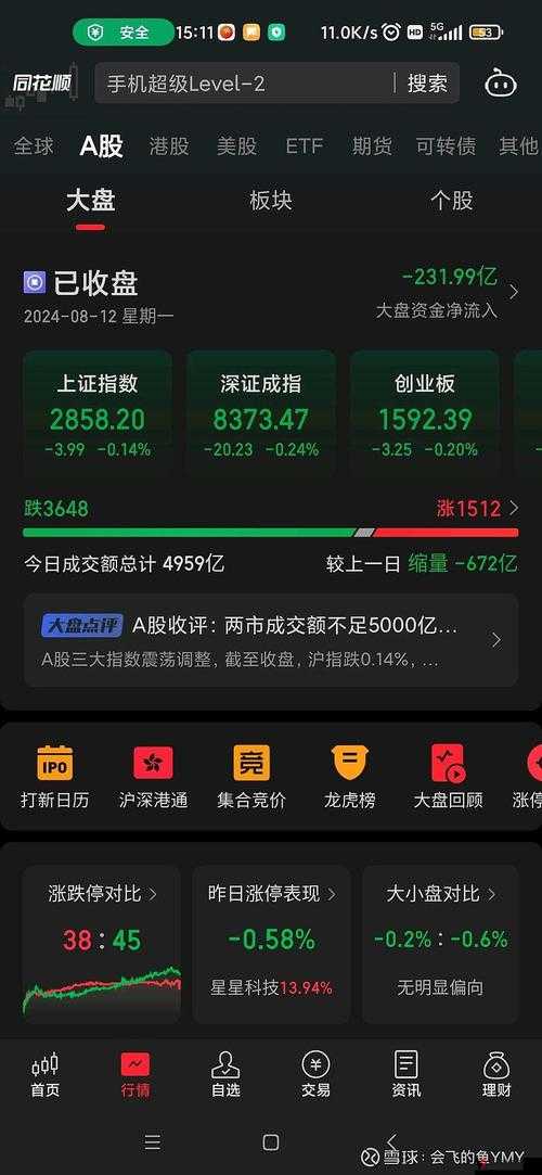 夜晚免费禁用十大亏亏破解版:畅享无干扰之夜