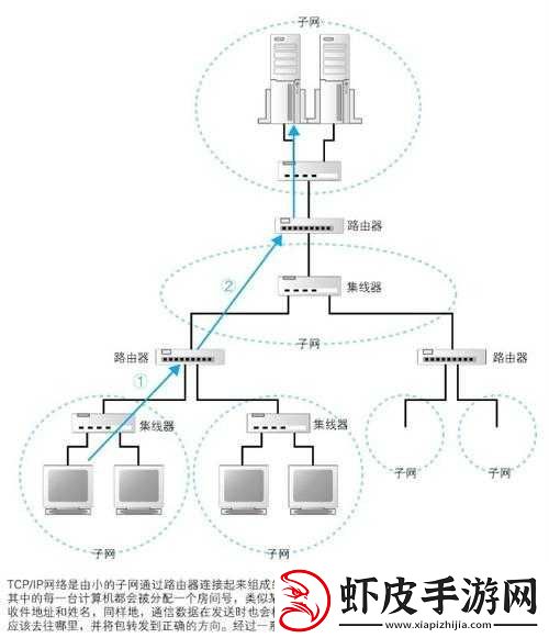 欧洲服务器