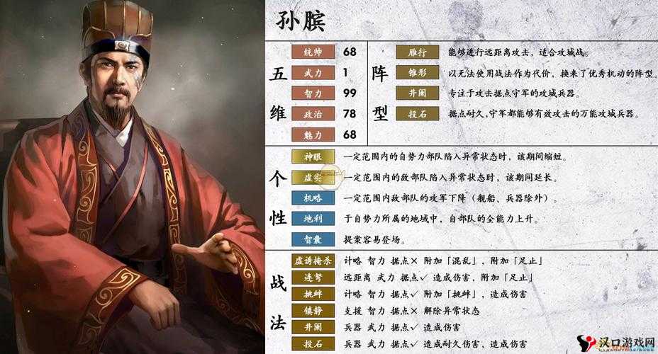英雄战歌孙膑厉害吗?撼地之拳孙膑效果属性解析