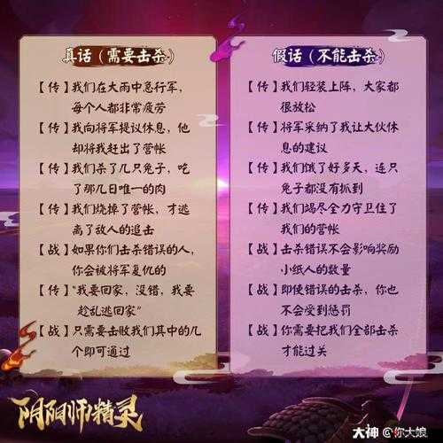 阴阳师荒骷髅挑战全攻略,揭秘高效打法与策略