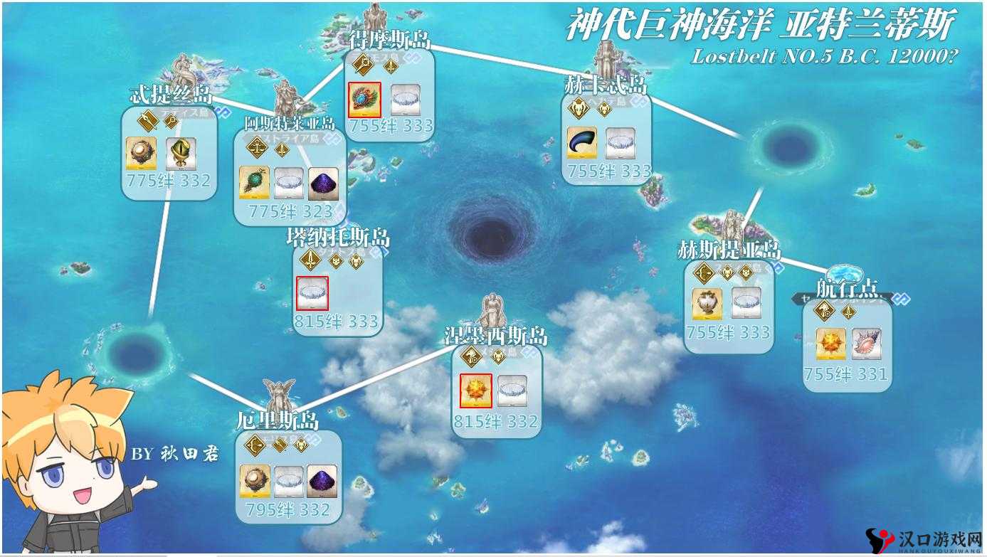 FGO小岛开拓计划选哪个?小岛开拓完工图预览