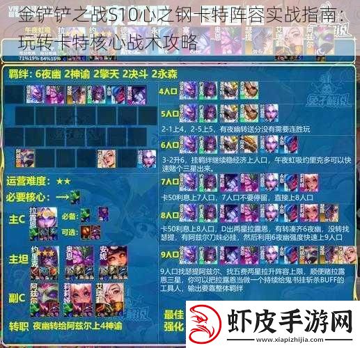 金铲铲之战S10心之钢卡特阵容实战指南