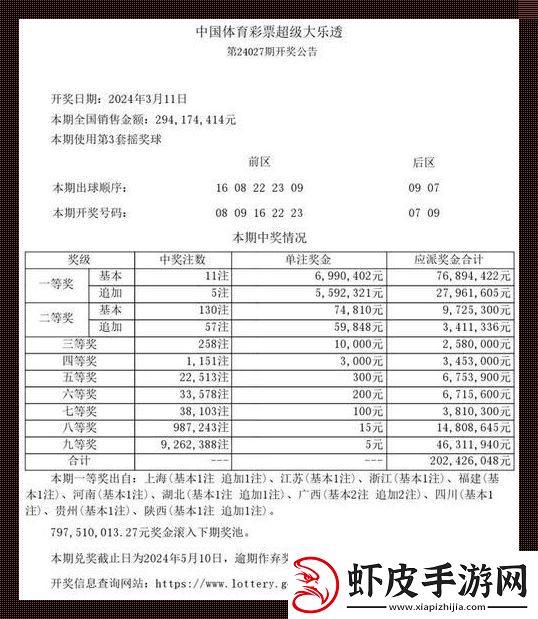 富潮逐梦