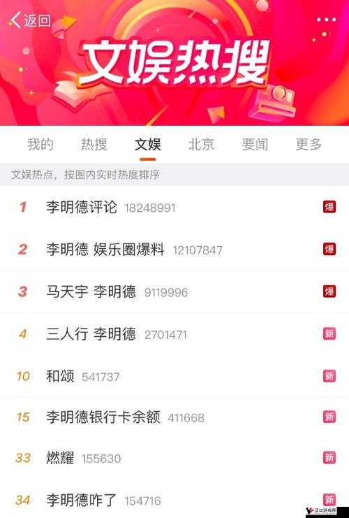 最新爆料网:揭秘娱乐圈内幕、解读热点事件