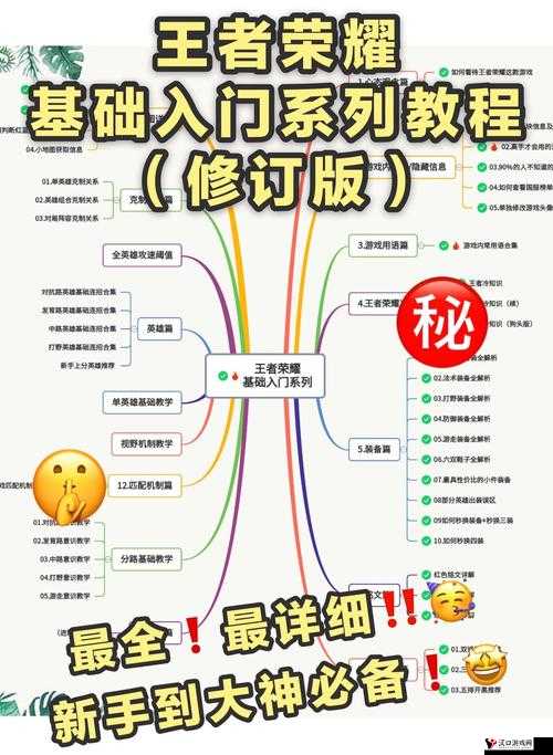 王者荣耀零基础教学，新手玩家必看指南