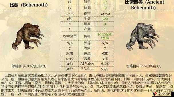 英雄无敌第十章挑战,荒丘巨兽全攻略