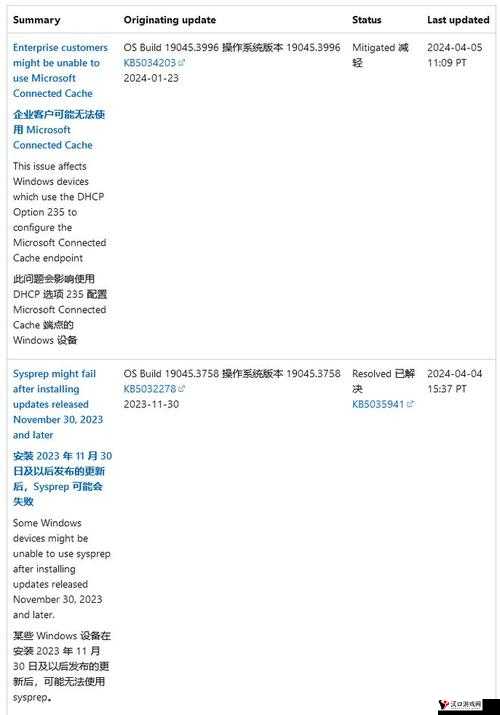 中欧乱码卡一卡 2 卡三:关于其具体内容和相关探讨