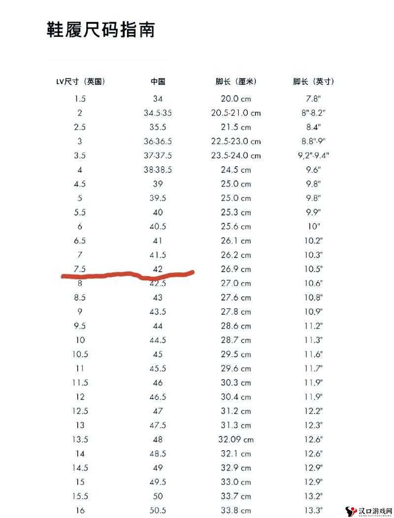 欧洲尺码日本尺码美国欧洲 lv 尺码对比及品牌介绍与选购指南