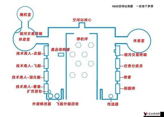 无人深空太空异象任务怎么触发之详细解析与攻略技巧