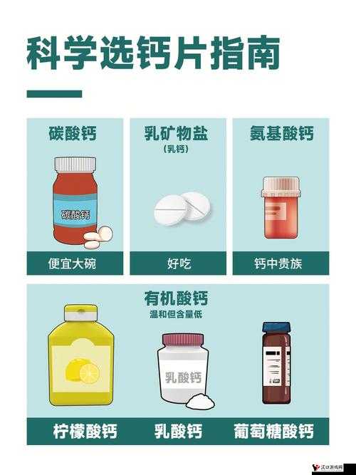 大家看钙究竟都在哪儿看呀:探寻钙的观看去处