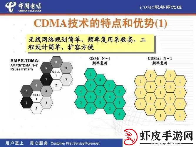 亚精产品一二三