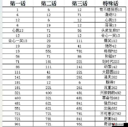 漫画道场物语漫画奖大全,资源管理、高效利用与最大化价值