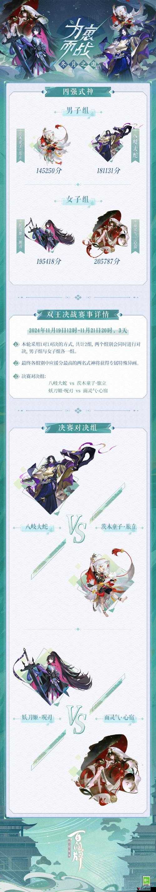 阴阳师为崽而战,奶妈选择的重要性与高效管理策略
