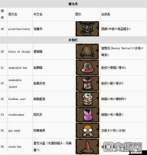 饥荒海滩划艇制作与代码解析