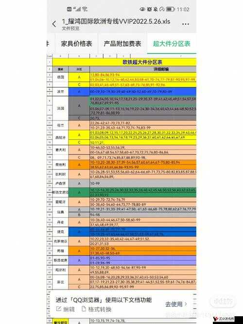 欧洲专线和日本专线的区别:运输方式服务特色及市场需求差异对比分析