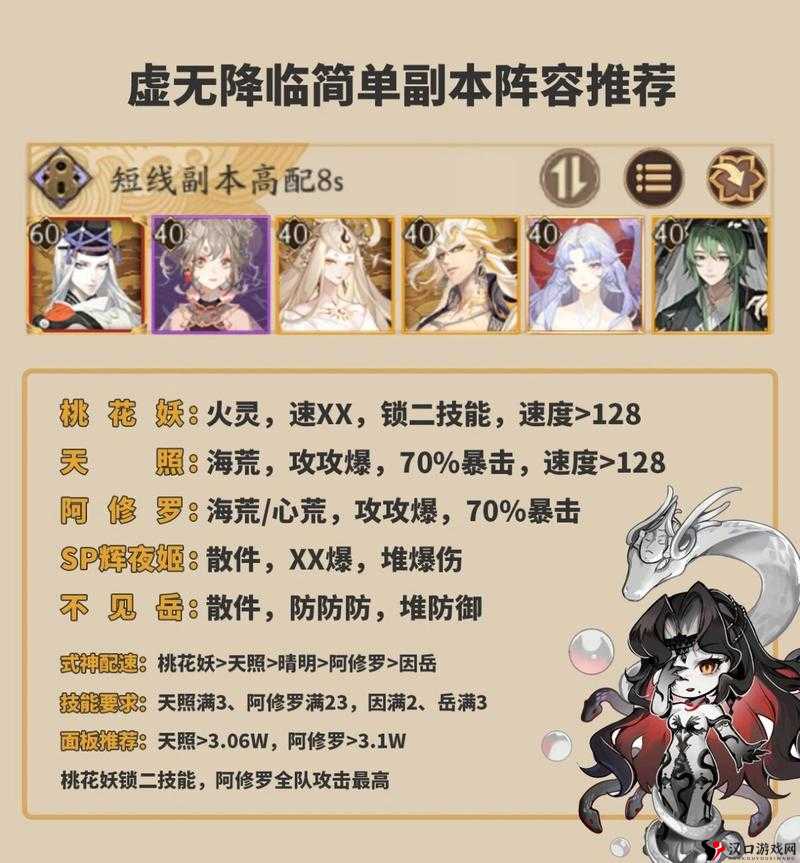 神代梦华谭天照烧血进攻卡组与镜照雷鸣吞日狼卡组的资源管理艺术